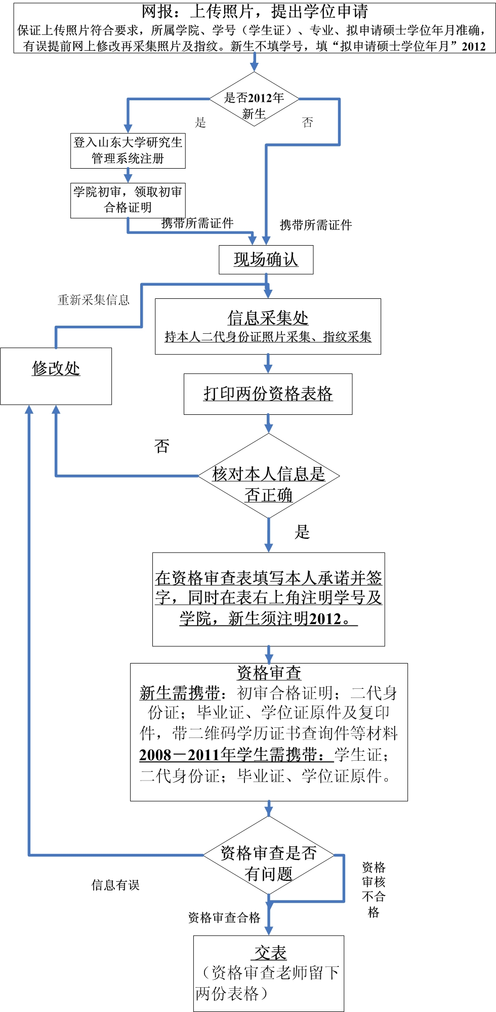 bevictor伟德官方网站