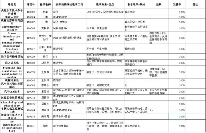 bevictor伟德官方网站