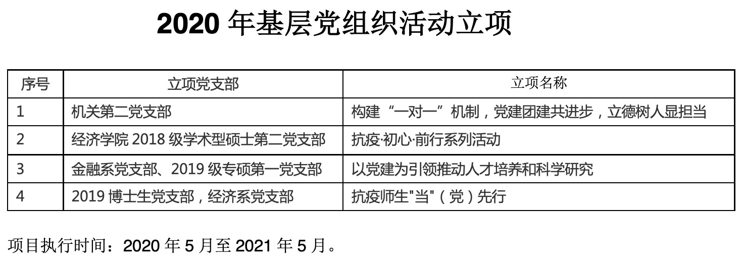 bevictor伟德官方网站