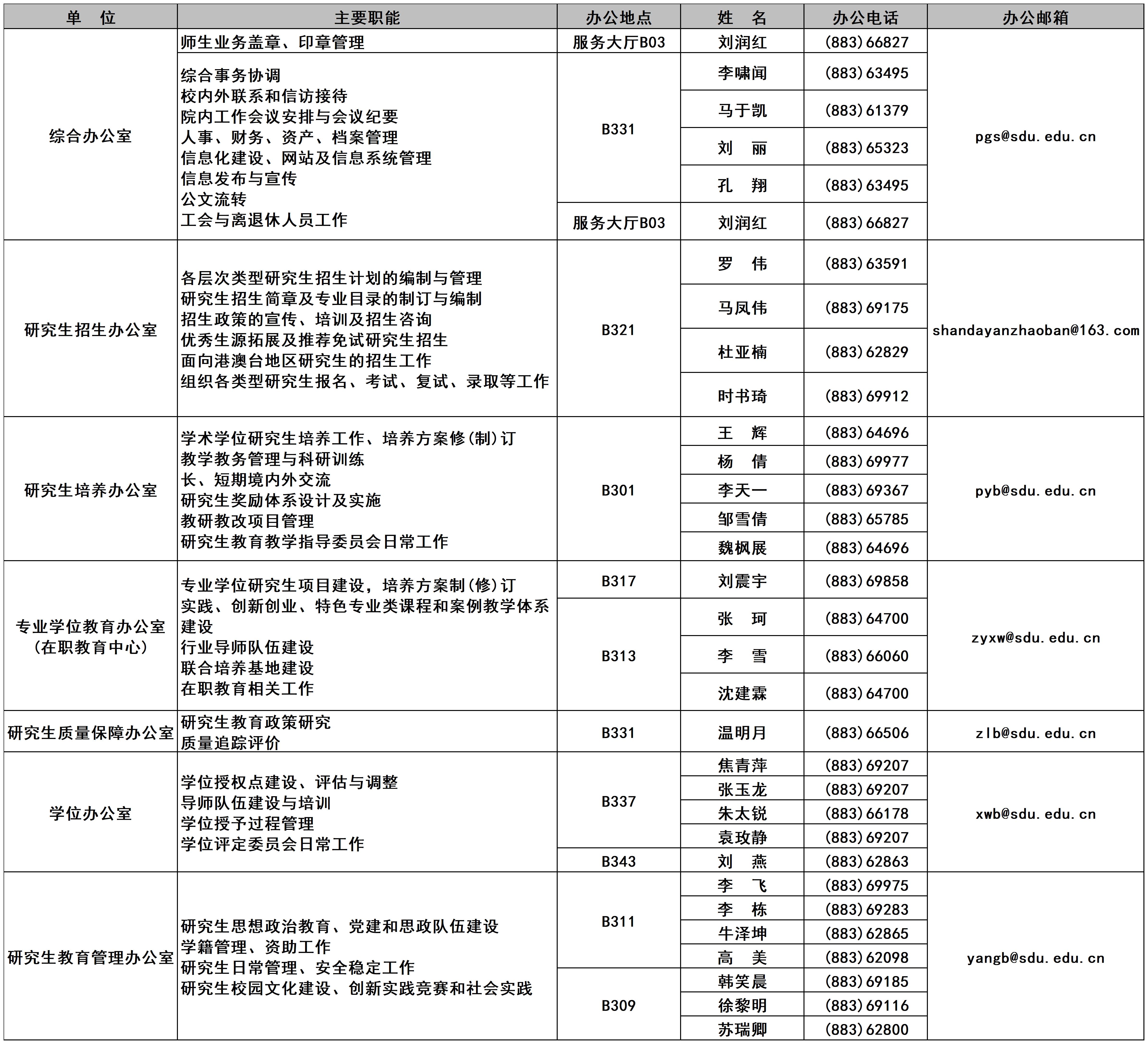 bevictor伟德官方网站